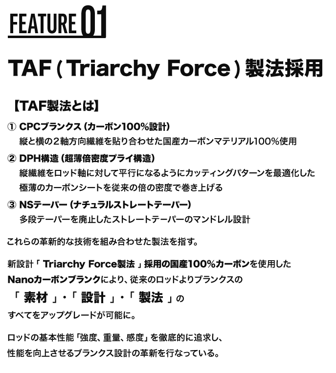 FEATURE01 TAF(Triarchy Force)製法採用