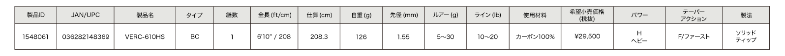 製品ID:1548061