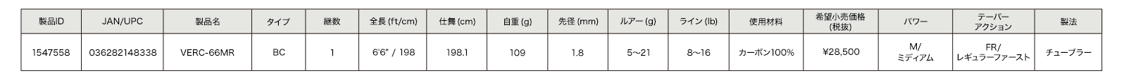 製品ID:1547558