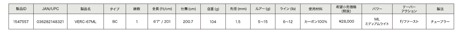 製品ID:1547557