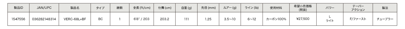 製品ID:1547556