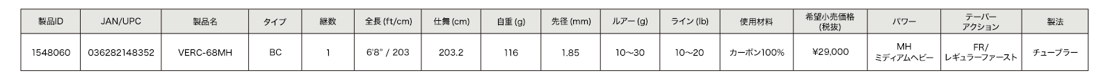 製品ID:1548060