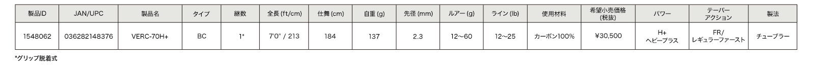 製品ID:1548062