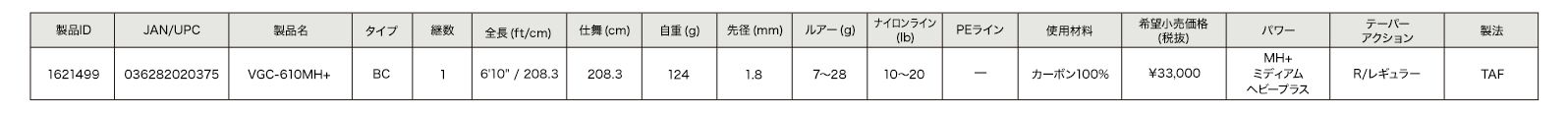 製品ID:1621499