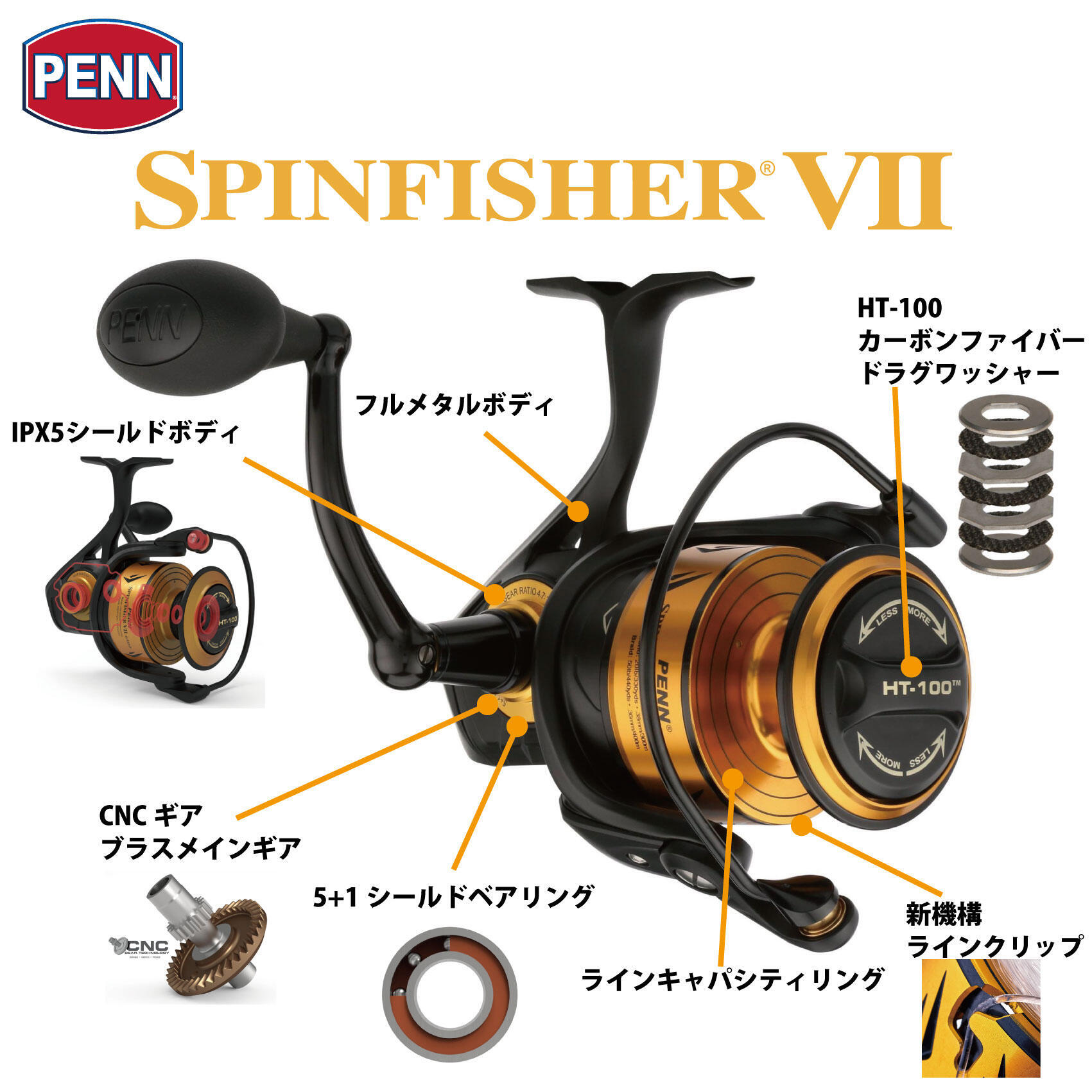 Spinfisher-VII_function-List.jpg