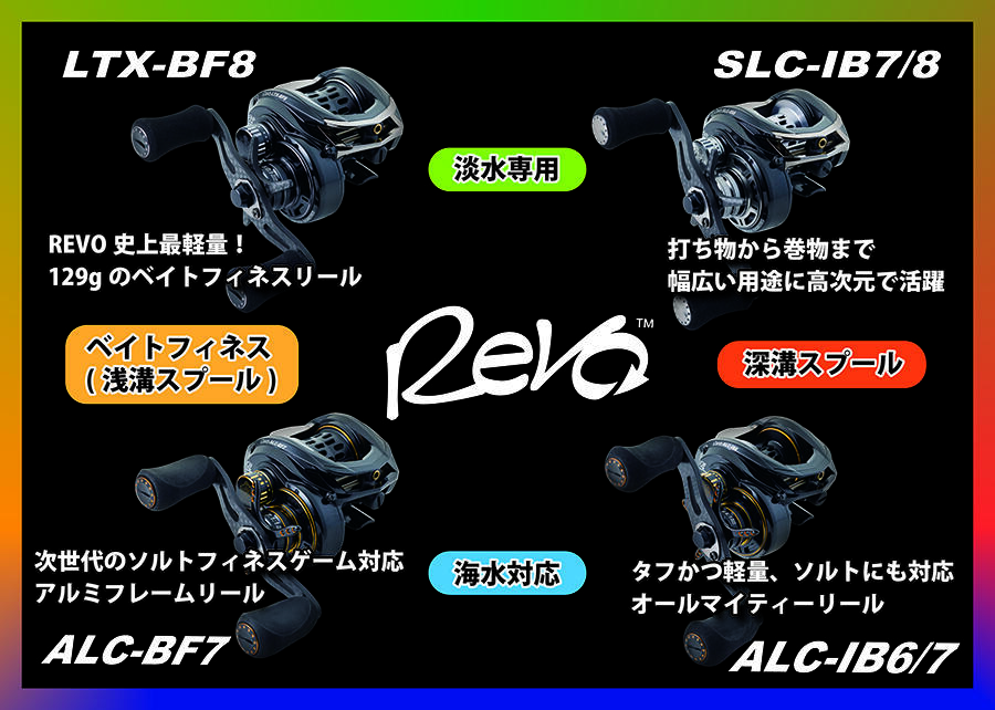 Revo ALC-BF7 (レボ エーエルシー BF7)｜AbuGarcia｜釣具の総合 ...